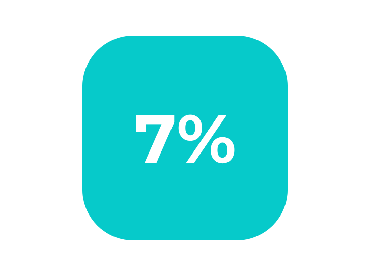 Скидка 7% - От 10 000₽ в интернет-магазине ChillVape