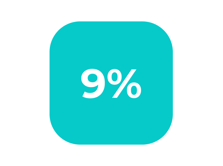 Скидка 9% - От 15 000₽ в интернет-магазине ChillVape