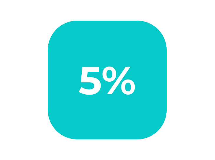 Скидка 5% - От 5 000₽ в интернет-магазине ChillVape